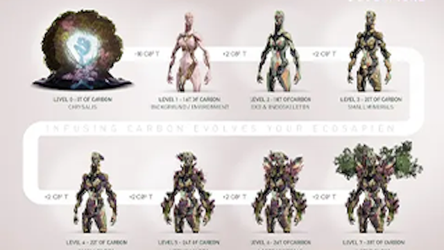 Ecosapiens Issues Alpha Collection of Carbon-Backed Digital Collectibles